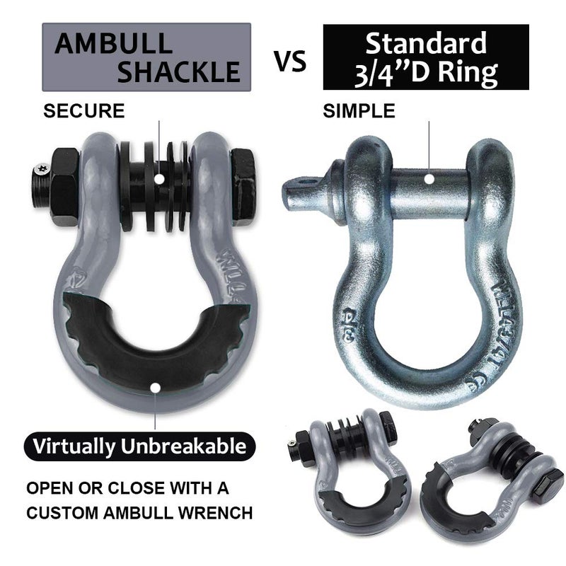 AMBULL Shackles 3/4" D Ring Shackle (2 Pack) 45,0000lb Break Strength with 7/8" Pin, Anti Theft Security Screws, Isolator & Washer Kits for Use with Tow Strap Winch Truck Vehicle Recovery, Grey - Image 5